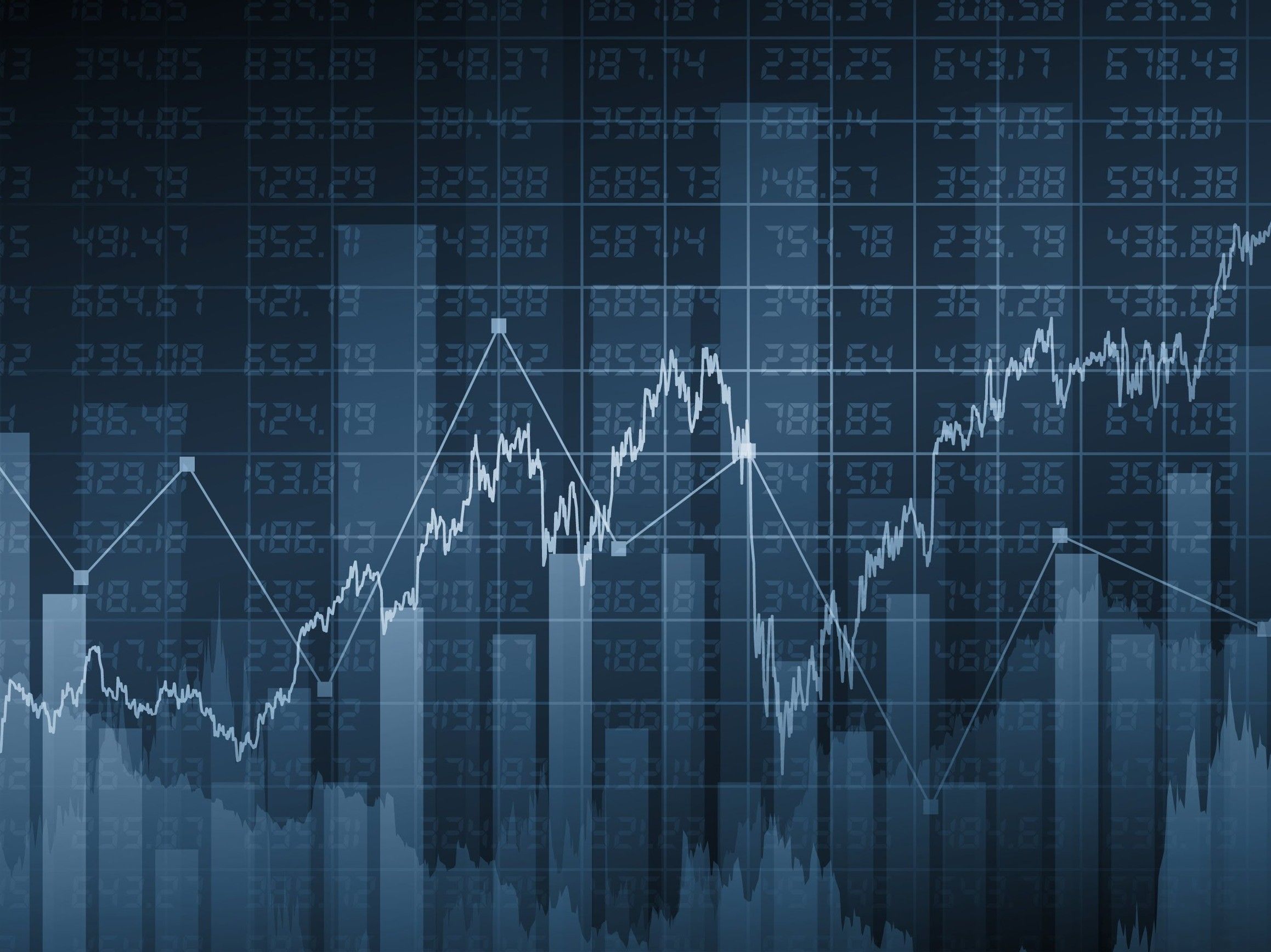 Macro View: Global GDP growth will be below 3% in 2016 - The CFO